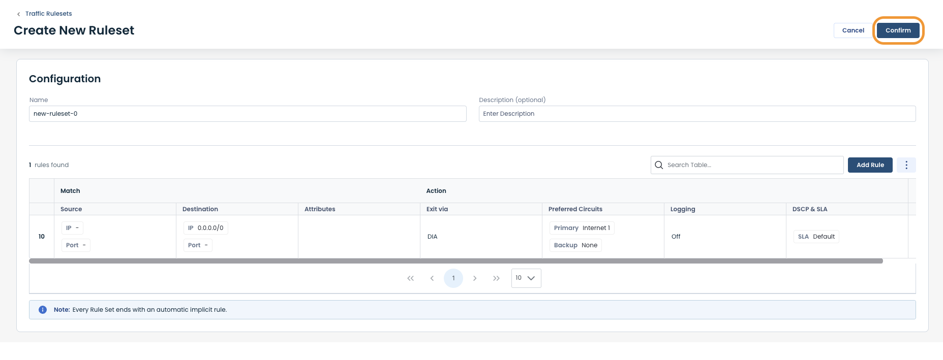 Configuration settings for creating a new ruleset with traffic rules and attributes.